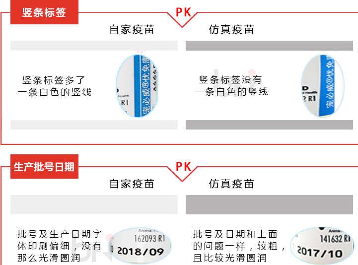 教您辨別英特威疫苗真假方法(圖4)